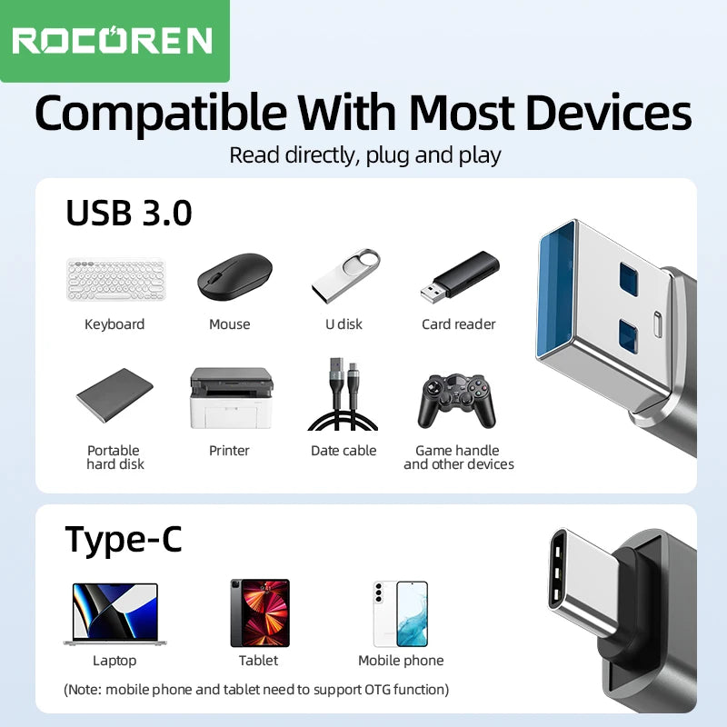 Rocoren USB Type C OTG Adapter USB C Male to USB 3.0 Female Cable Conv ...