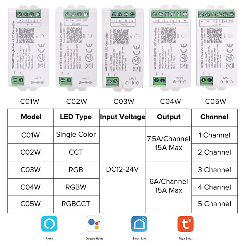Tuya WiFi LED Controller